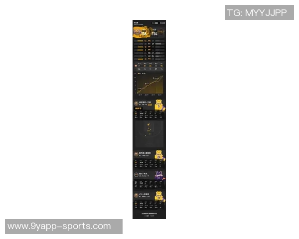 狄龙逆袭重生从季后赛失利湖人到如今的蜕变之路 狄龙逆袭重生从季后赛失利湖人到如今的蜕变之路